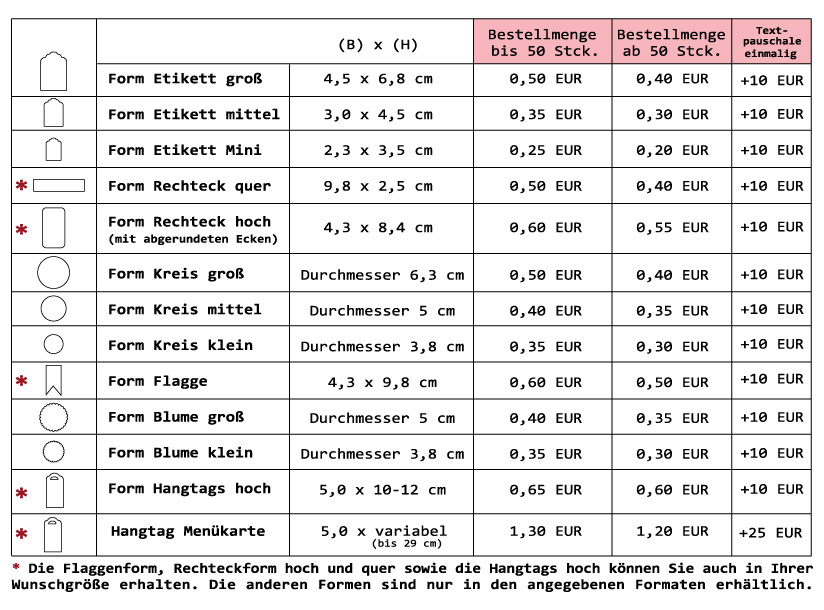 Preise Geschenkanhänger Aylando Hochzeitskarten