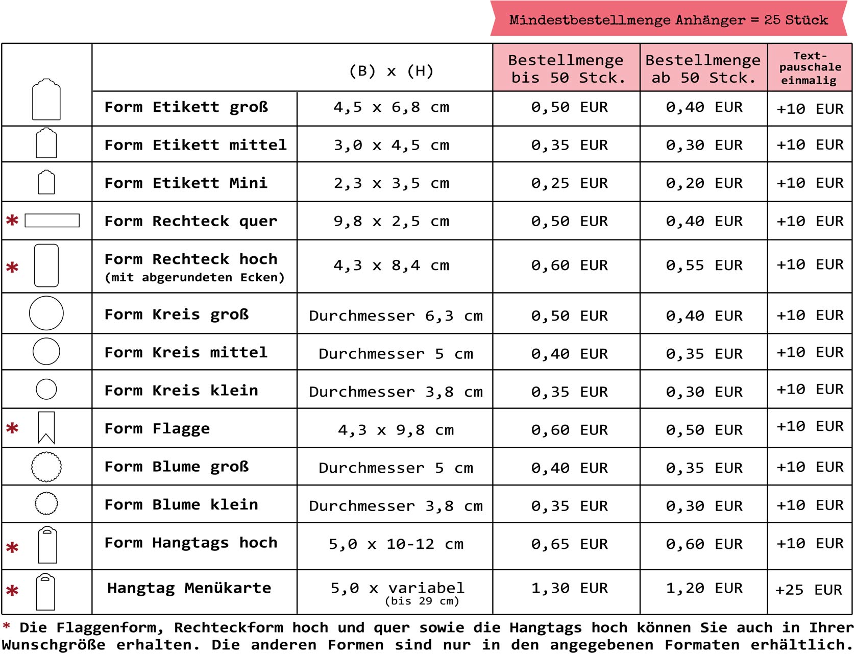 Preise Geschenkanhänger Aylando Hochzeitskarten