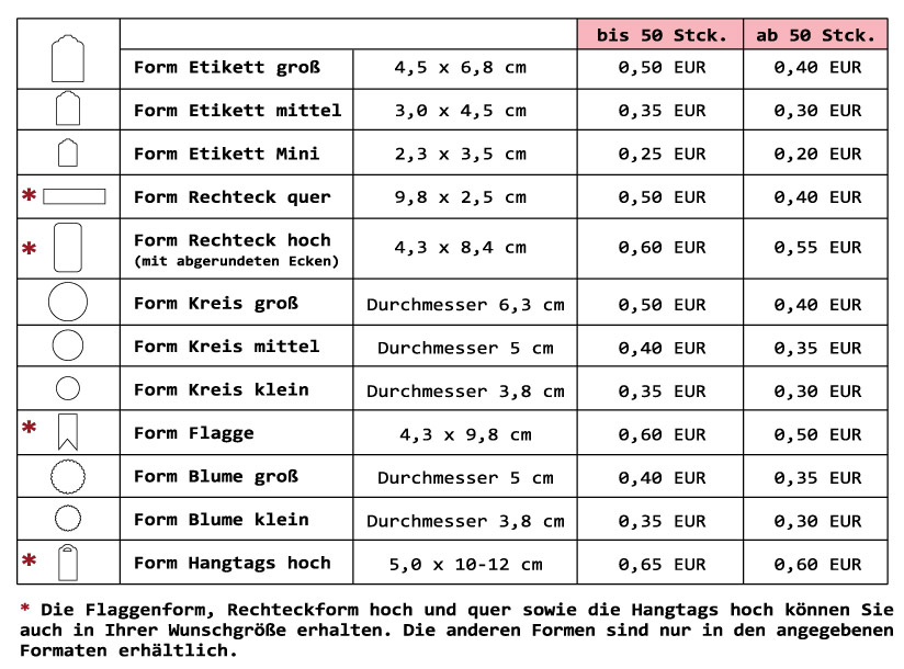 Preise Geschenkanhänger Aylando Hochzeitskarten