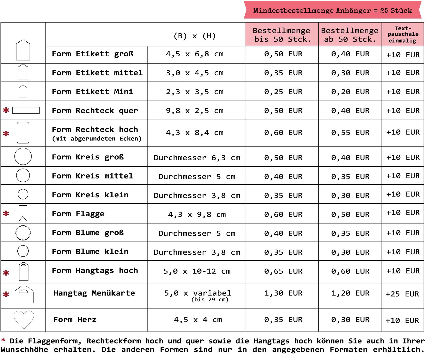 Preise Geschenkanhänger Aylando Hochzeitskarten